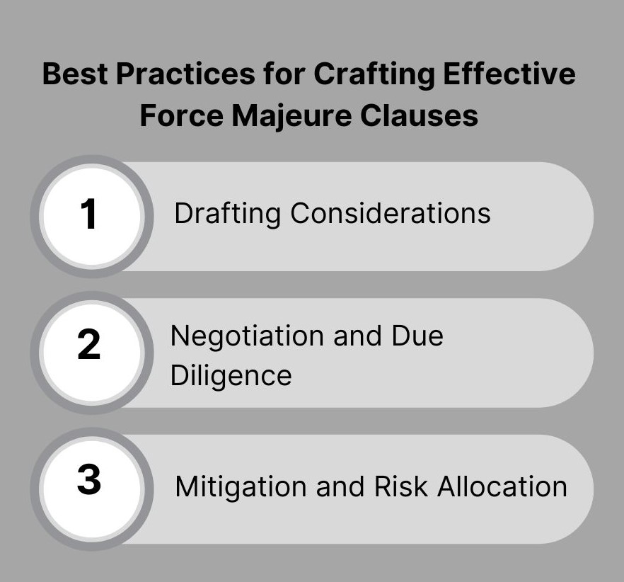 Unpacking Force Majeure: A Critical Clause in Contracts