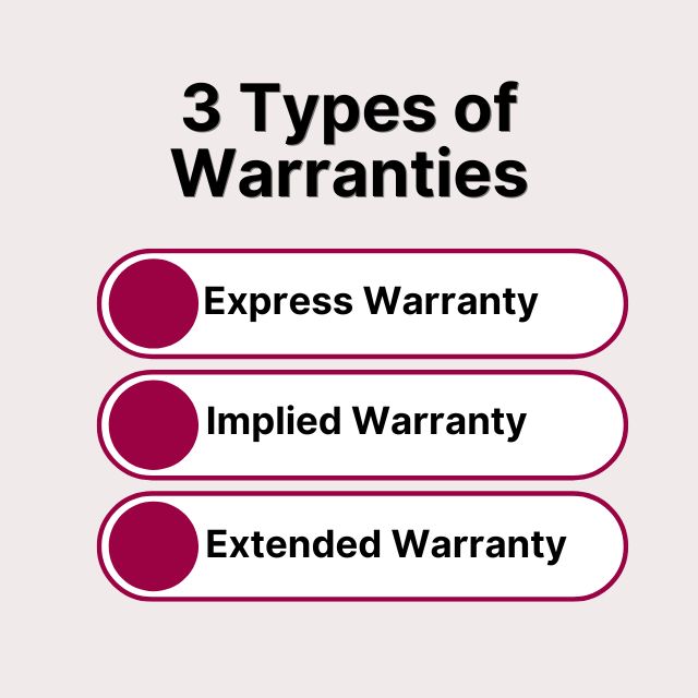 Types of Warranties
