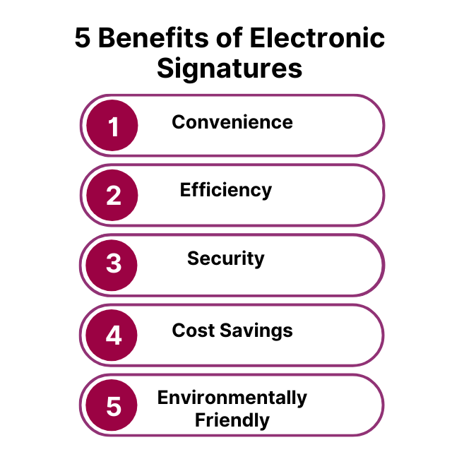 5 Benefits of Electronic Signatures