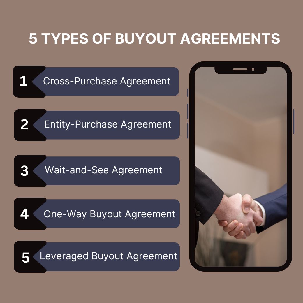 types of buyout agreements