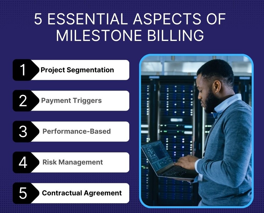 Essential Aspects of Milestone Billing