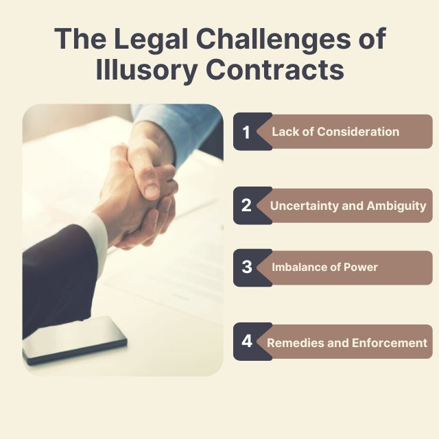 Legal Implications of Illusory Contracts
