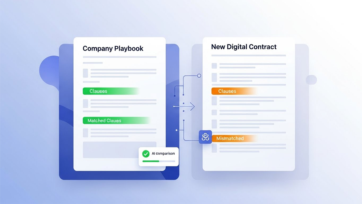 AI comparing new contracts against the company contract playbook