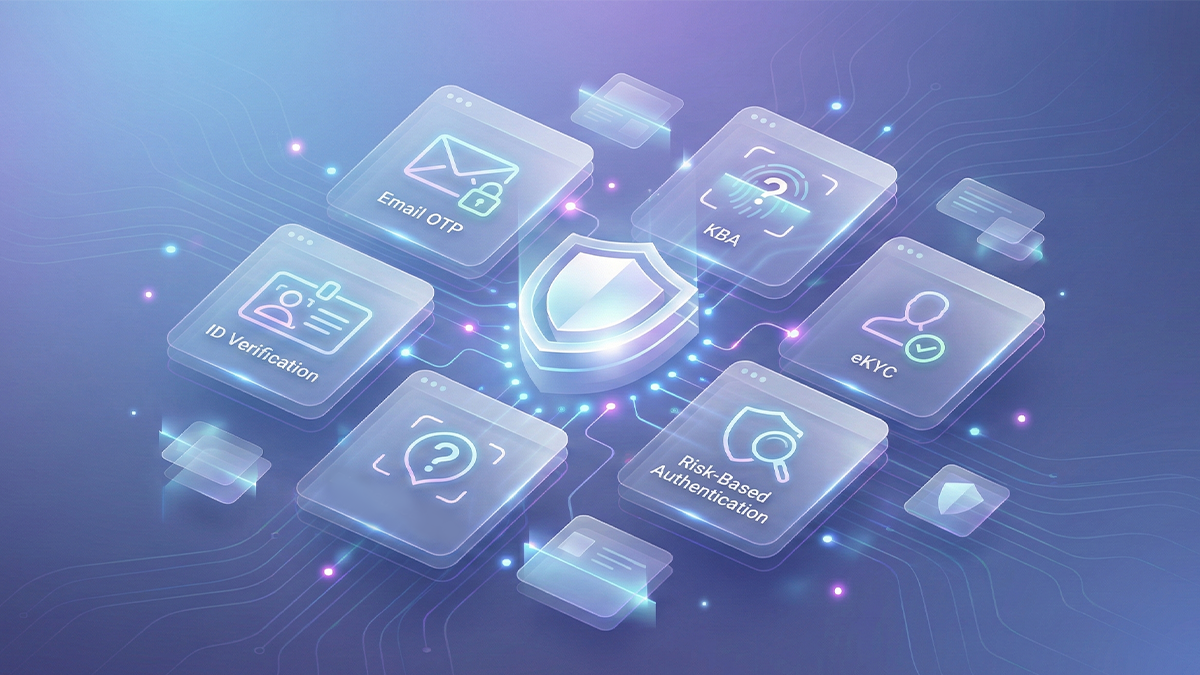 Identity verification in e-signing using OTP, KBA, eKYC and risk-based authentication