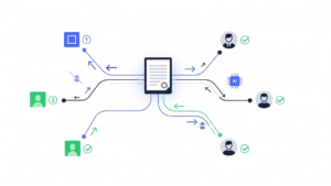 multi-party and multi-entity contract signing workflow with parallel signers