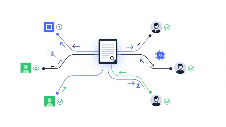 Multi-Party and Multi-Entity Signing: Managing Order, Delegation, and Parallel Signers at Scale