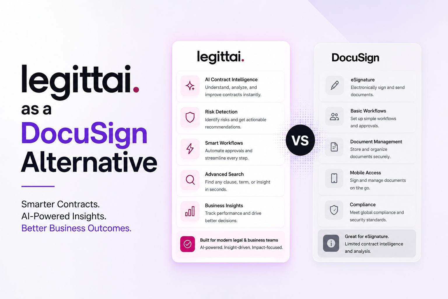 Legitt AI as a DocuSign Alternative