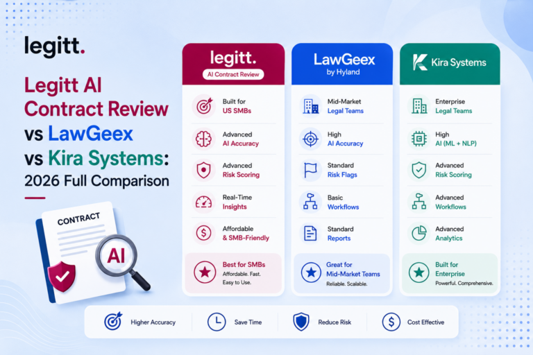 Legitt AI Contract Review vs LawGeex vs Kira Systems: 2026 Full Comparison