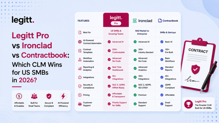 Legitt Pro vs Ironclad vs Contractbook: Which CLM Wins for US SMBs in 2026?