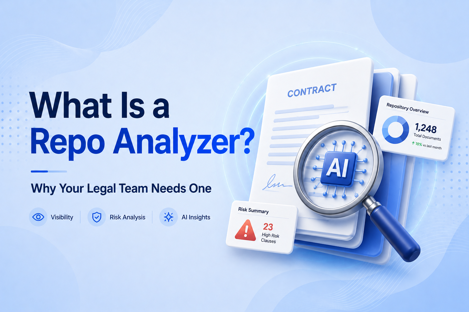 What Is a Repo Analyzer and Why Your Legal Team Needs One