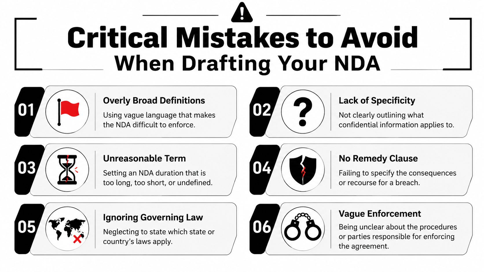 An infographic titled Critical Mistakes to Avoid When Drafting Your NDA with six numbered cautionary points.