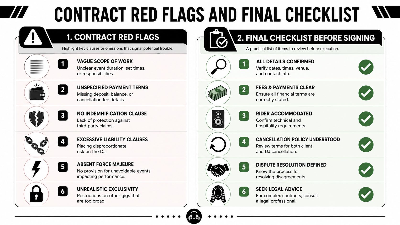 A professional infographic titled Contract Red Flags and Final Checklist, offering advice for DJs when reviewing contracts.