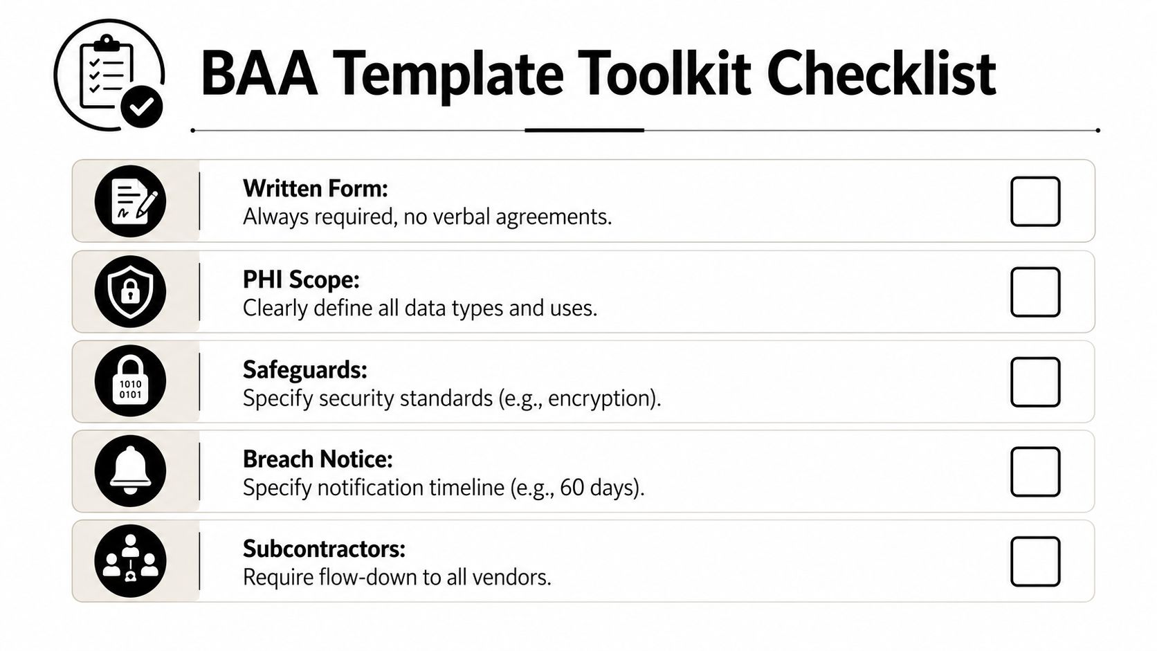 A BAA Template Toolkit checklist summarizing the essential requirements for Business Associate Agreements in healthcare compliance.