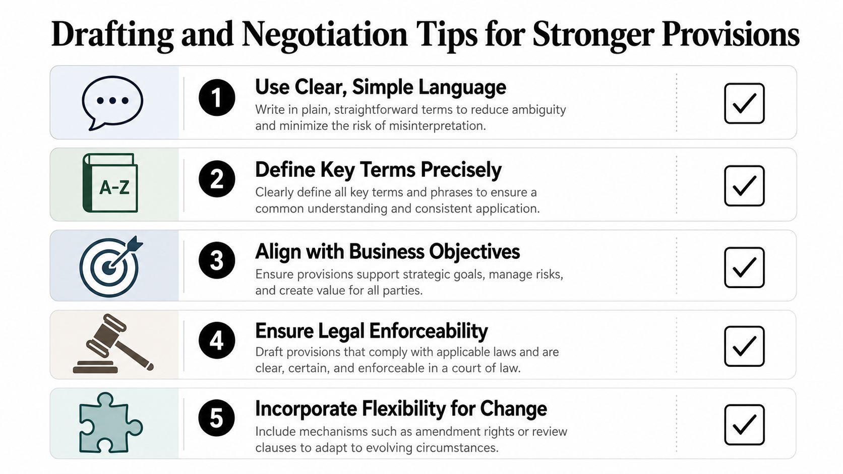 An infographic titled Drafting and Negotiation Tips for Stronger Provisions listing five essential guidelines for legal drafting.