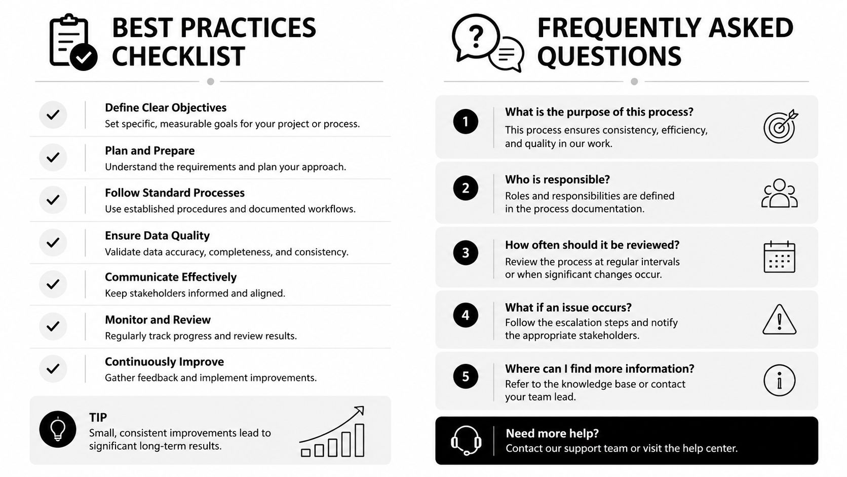 A professional infographic displaying a best practices checklist and frequently asked questions for business process management.