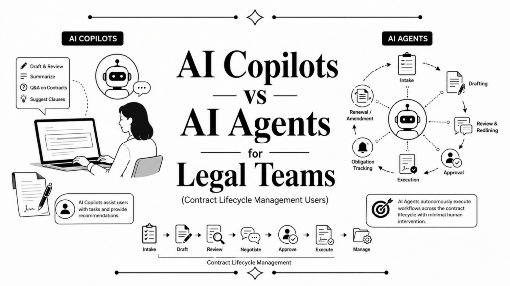 AI Copilots vs AI Agents for Legal Teams