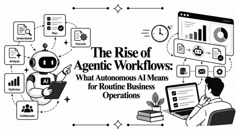 The Rise of Agentic Workflows: What Autonomous AI Means for Routine Business Operations