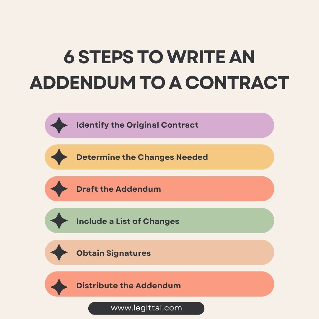 6 Steps to Write an Addendum to a Contract