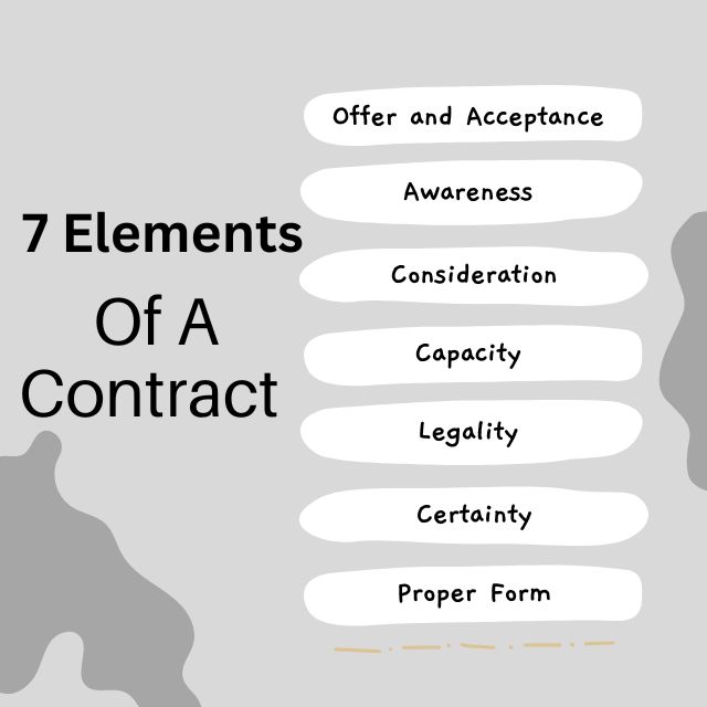 7 Elements of a Contract