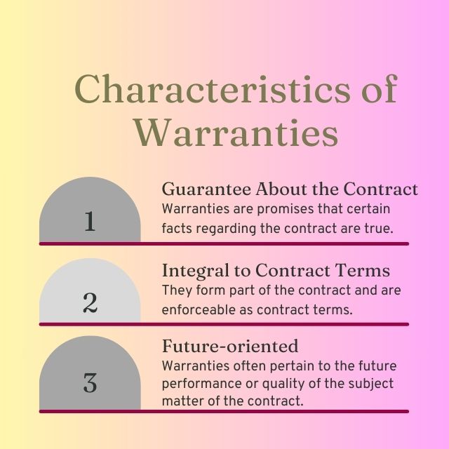 Characteristics of Warranties 