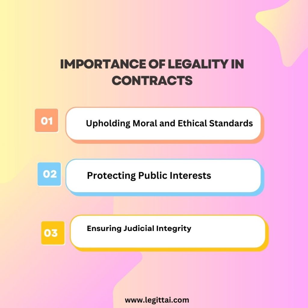 Importance of Legality in Contracts