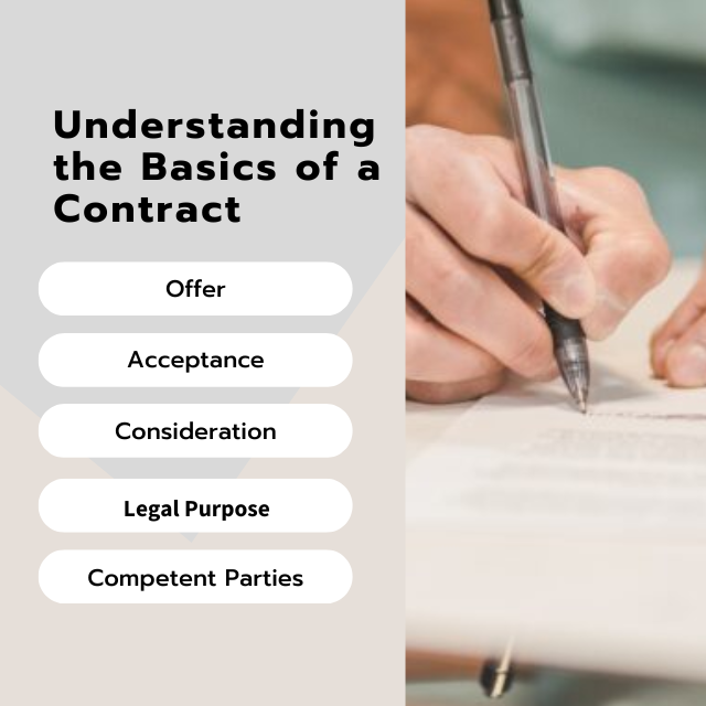 Understanding the Basics of a Contract