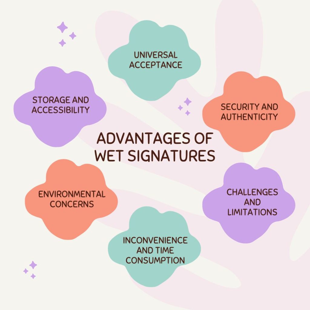 Advantages of Wet Signatures