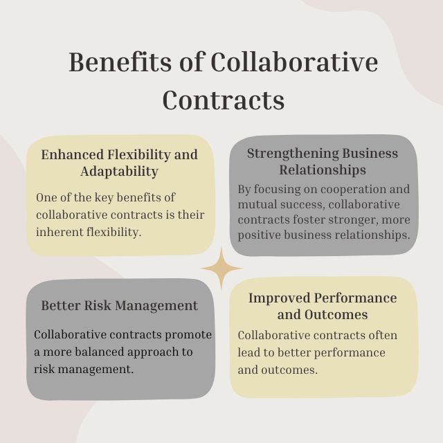 Benefits of Collaborative Contracts