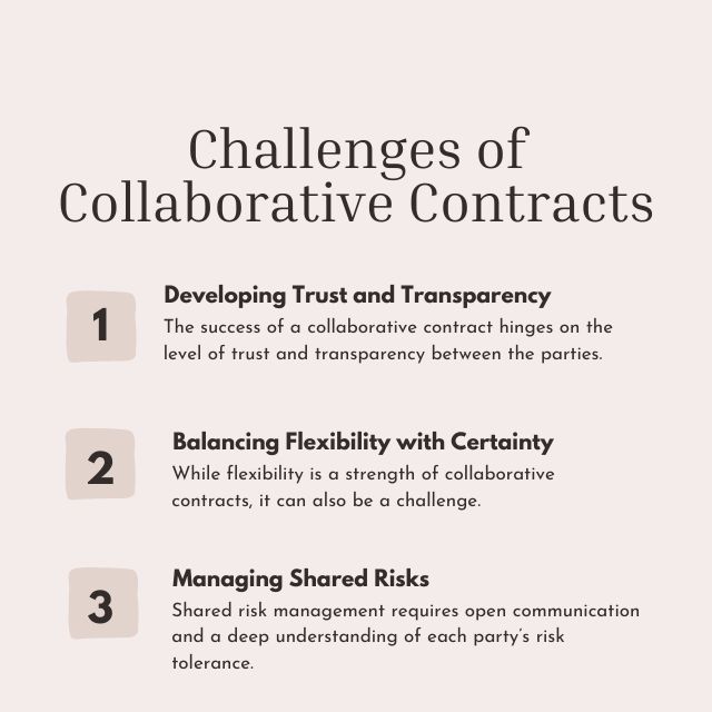 Challenges of Collaborative Contracts